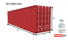 Load image into Gallery viewer, 40 ft High Cube Cargo Worthy (40HCCW) Shipping Container Dimensions & Specifications