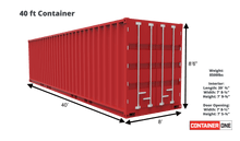 Load image into Gallery viewer, 40 ft Standard Cargo Worthy (40STCW) Shipping Container Dimensions &amp; Specifications