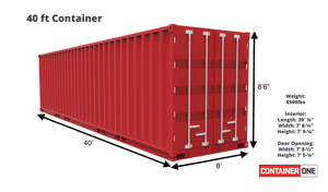 40 ft Standard 1 Trip (40ST1TRIP) Shipping Container Dimensions & Specifications