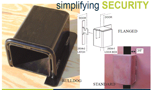 Shipping Container Lock Box